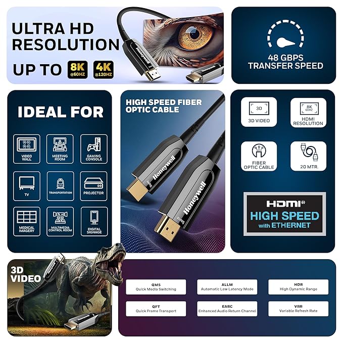 Honeywell HDMI AOC 2.1 Complaint Transmission Speed of 48GBPS- Supports UHD Resolution of 8K@60Hz- Male-to-Male- High-Speed Fiber Optics Cable- Compatible with TV- Gaming Console- etc. (Black)